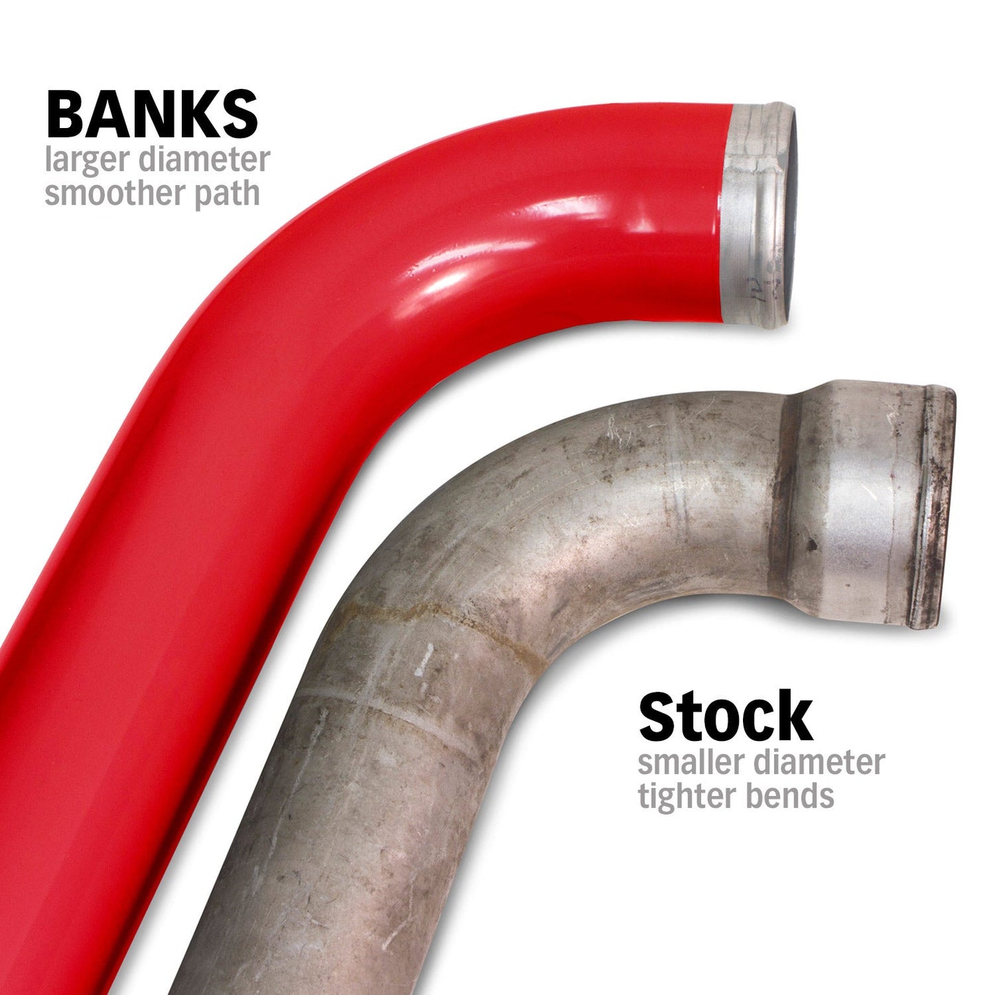 Boost Tube Upgrade Kit