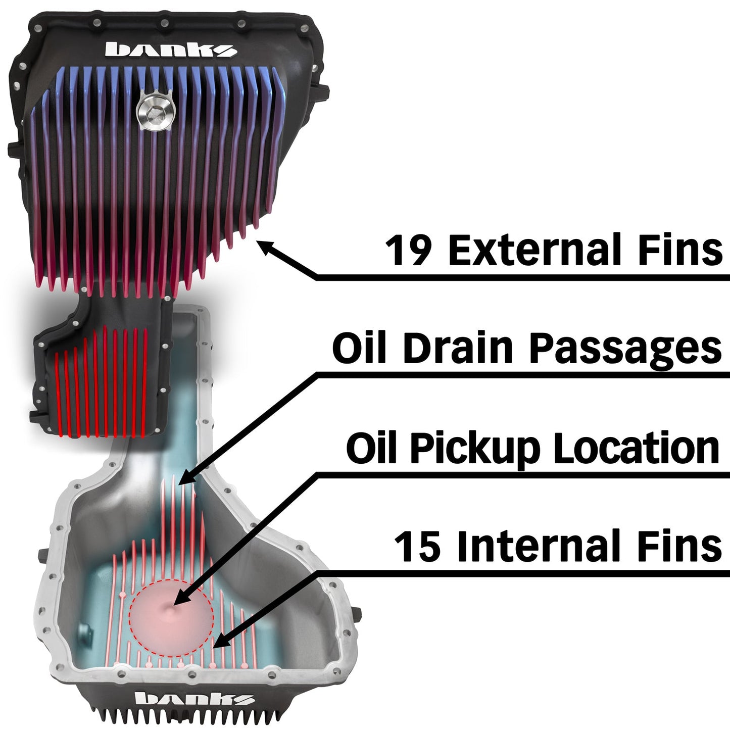 CoolRunner Oil Pan
