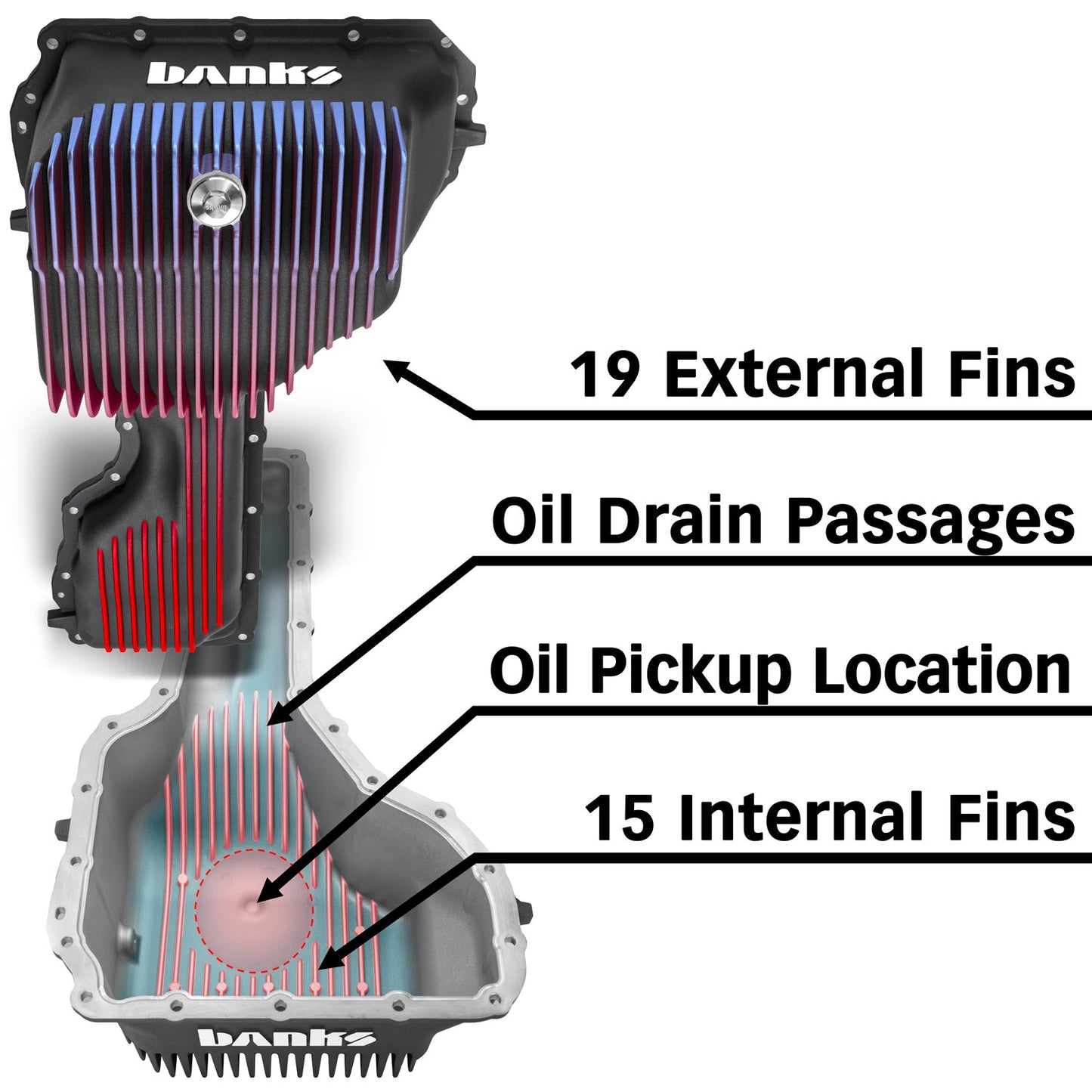 CoolRunner Oil Pan