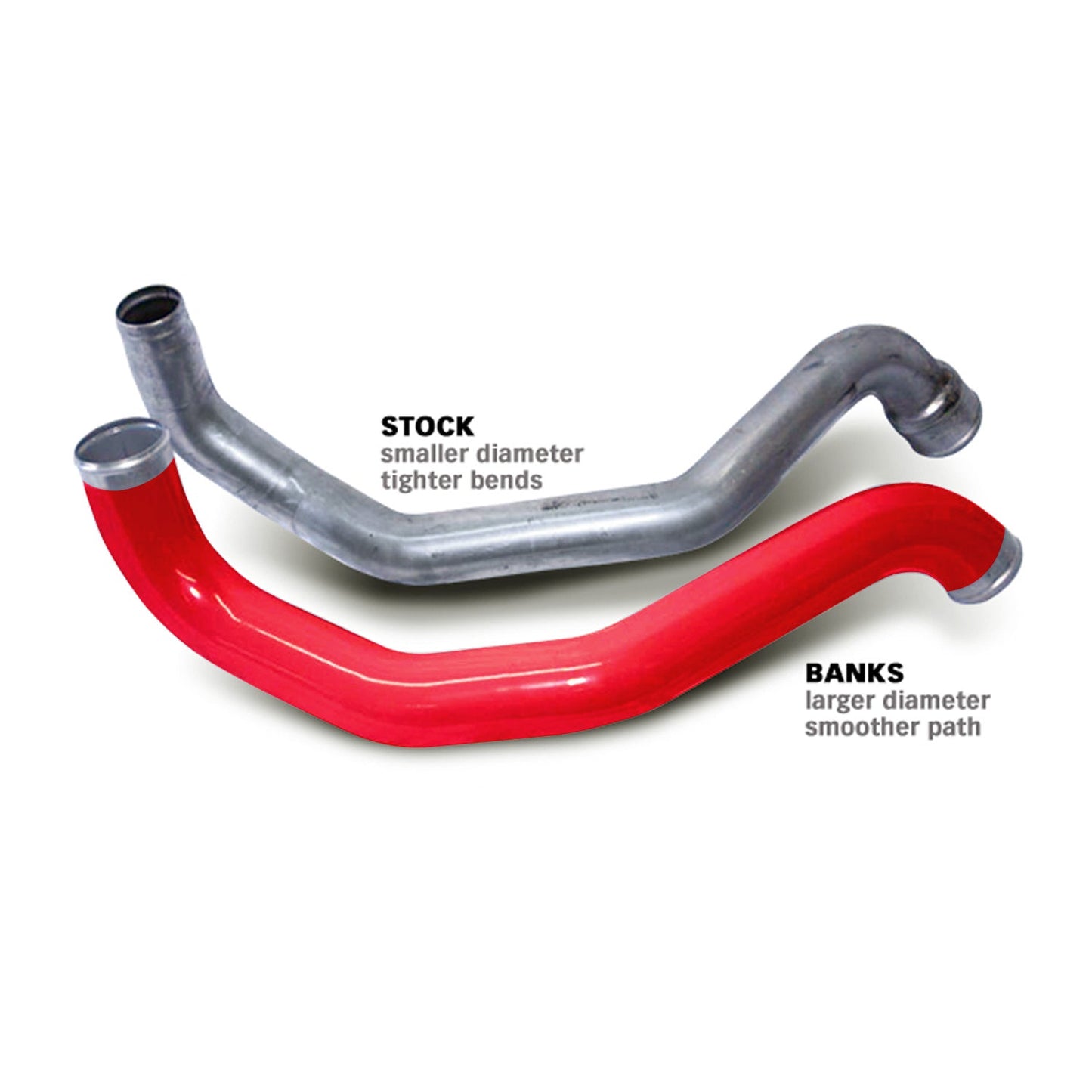 Boost Tube Upgrade Kit