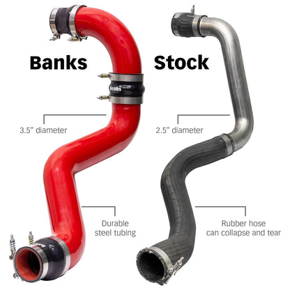 Boost Tube Upgrade Kit