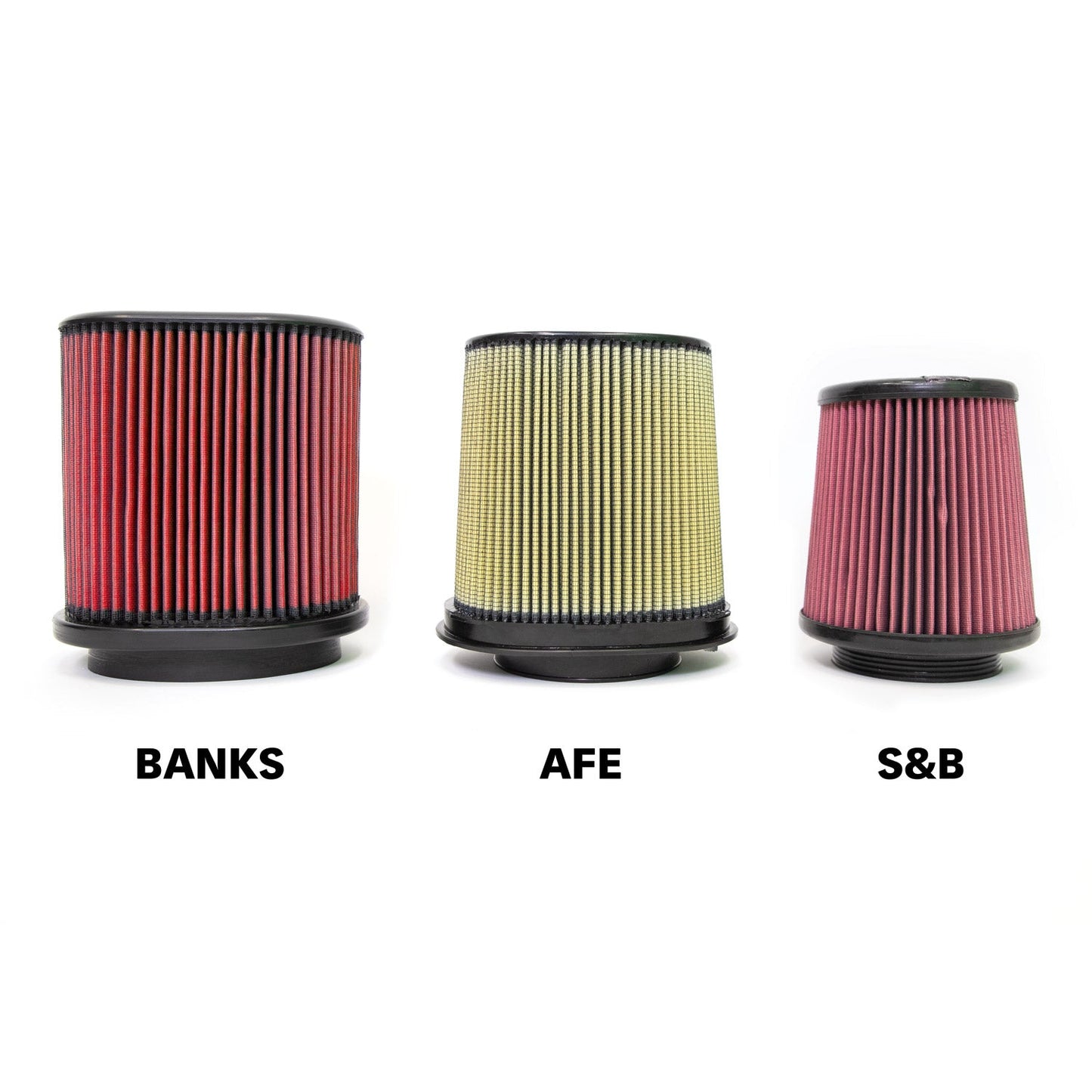 Banks Ram-Air®