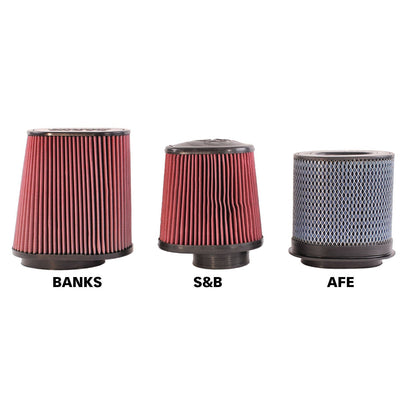 Banks Ram-Air®