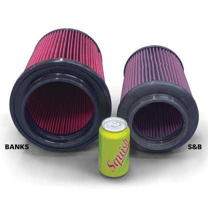 Banks Ram-Air®