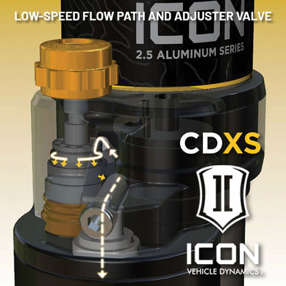 ICON 2025 Toyota 4Runner 4WD, 1.25-3" Lift, Front, 2.5 Series Coilover Kit, Remote Reservoir w/ CDXS