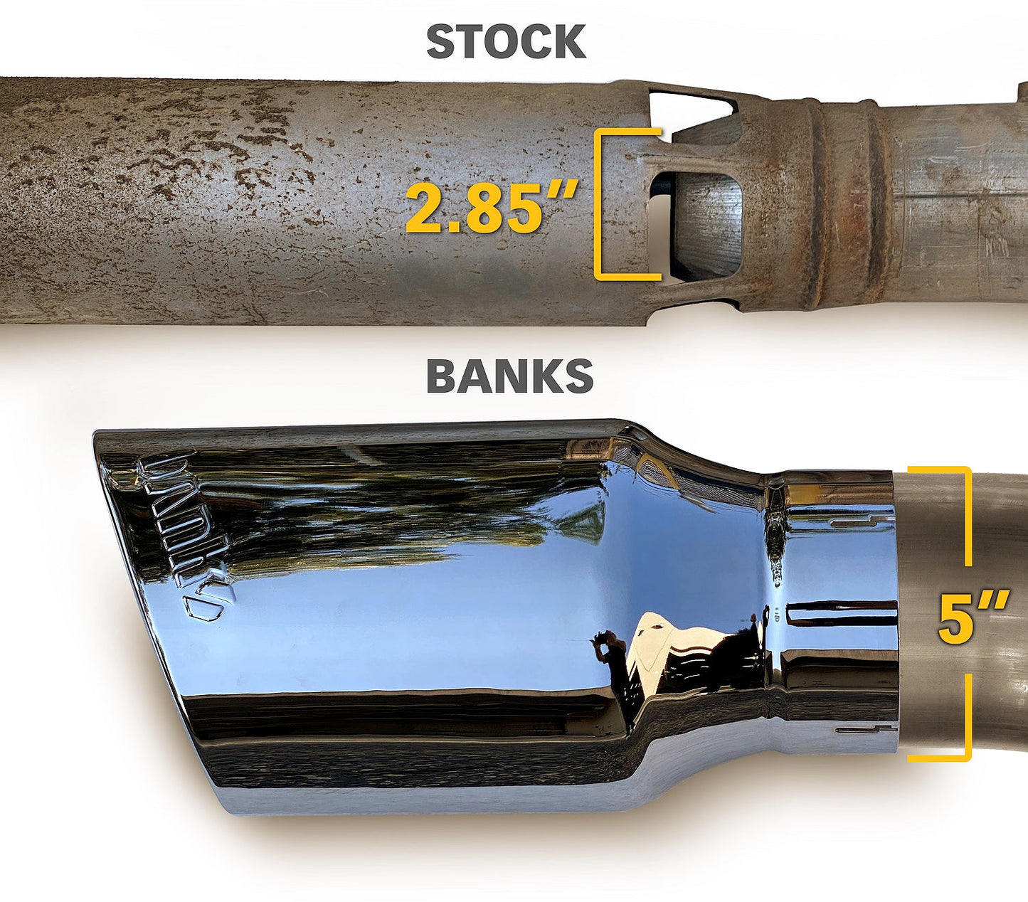 Monster Exhaust System