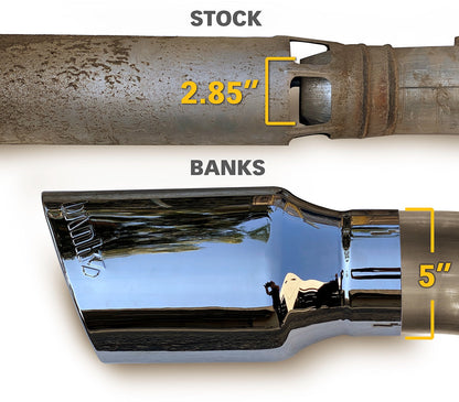 Monster Exhaust System