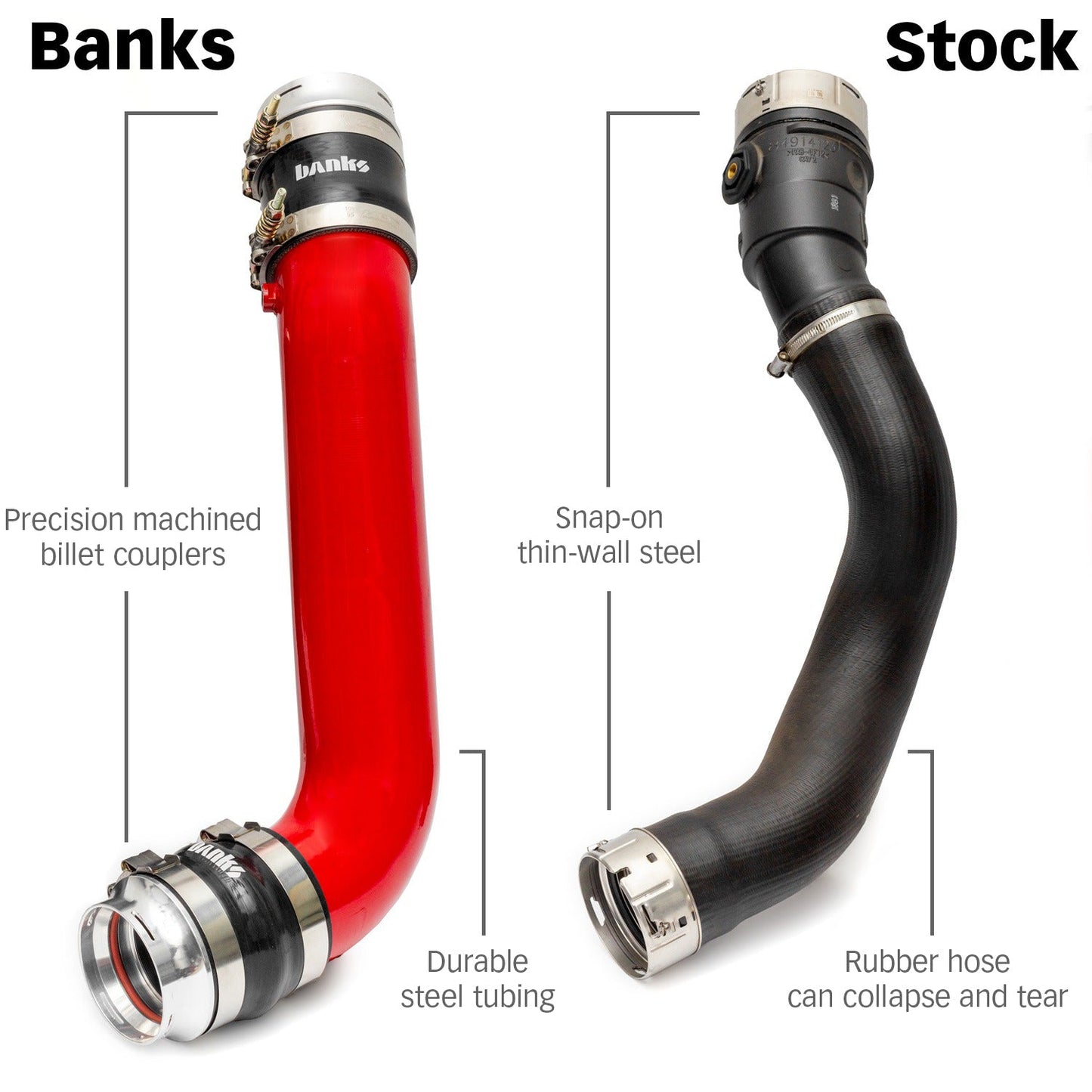 Boost Tube Upgrade Kit