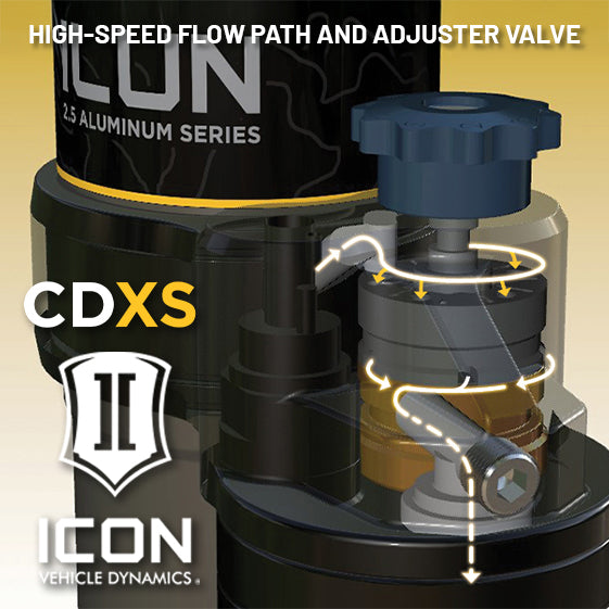 ICON 2009-2024 Ford F-150/2004-2008 Ford F-150 4WD, 0-1" Lift, Rear, V.S. 2.5 Aluminum Series Shock Absorbers, Piggyback Reservoir w/ CDXS, Pair